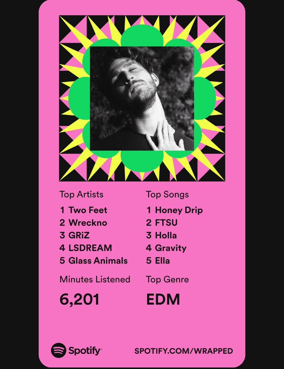 vikymottx3's tweet photo. @wreckno filling up those top song spots ❤️ https://t.co/gS6h64PAmb