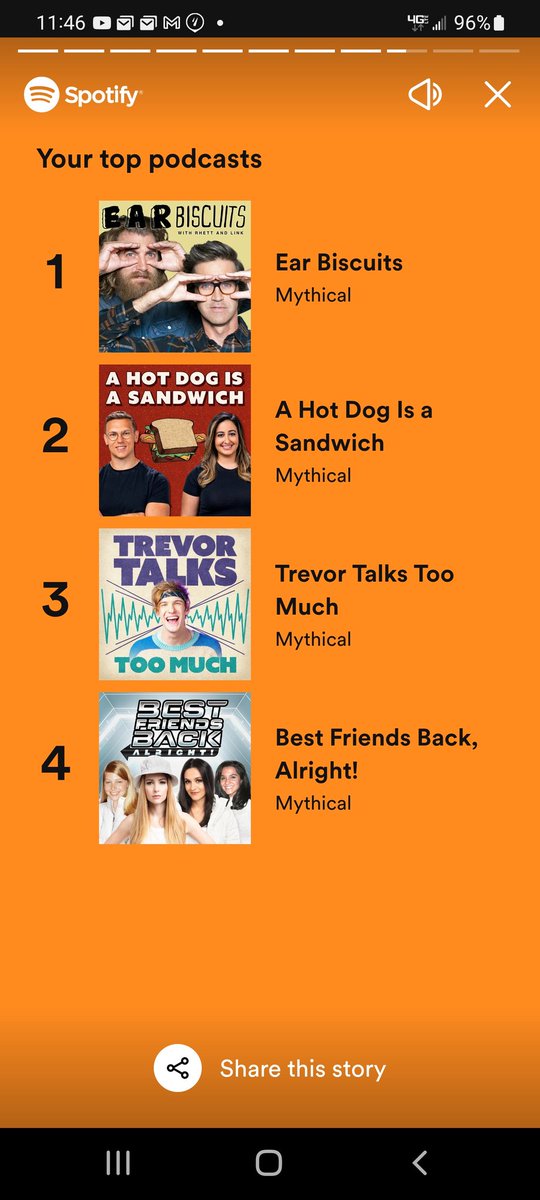 2ScoopsOfCaleb's tweet photo. My wife said I listen to "A LOT" of @Mythical podcasts, to which I said I didn't listen to that much. Spotify really said hard disagree there bud. To be fair, I listen to them while I'm working on building repairs or mowing, which is 99% of my job as a camp ranger. https://t.co/nrAQ8mKV30