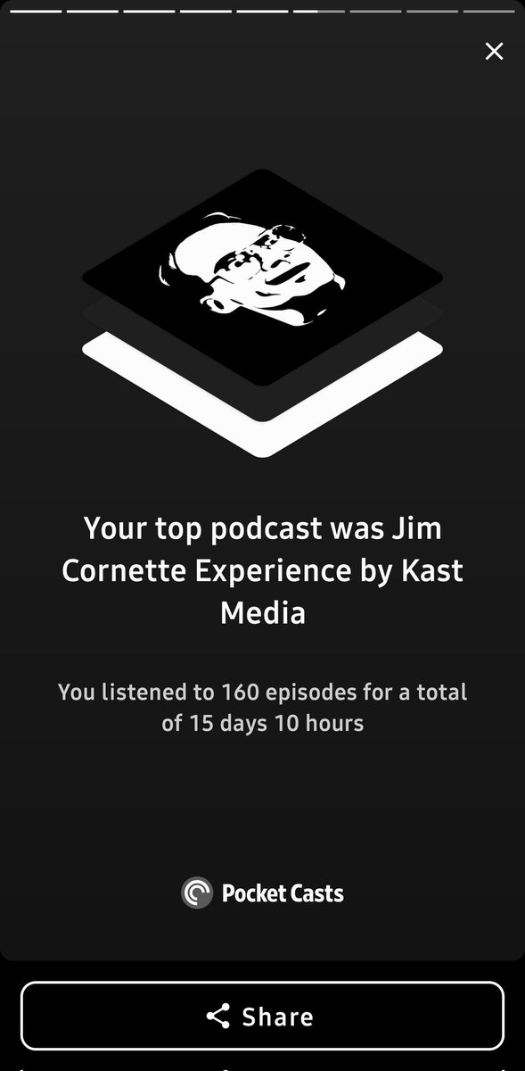 RHoshikan's tweet photo. Is this anywhere on the ranking charts? @TheJimCornette

22,200 minutes this year. https://t.co/HfszqDPkQ2