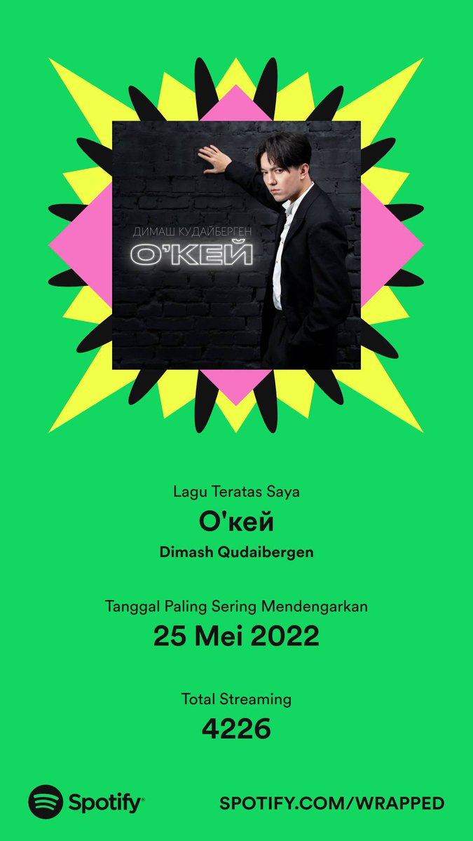 Ressy62186975's tweet photo. @DearNawaf @dimash_official My #SpotifyWrapped is here too 😎
Yep @dimash_official are on my top artist too 🤩🤩
#Okay and #TheStoryOfOneSky are on my top 5 songs
#DimashQudaibergen
#MyDimashSpotifyWrapped https://t.co/fTpaywZpsn