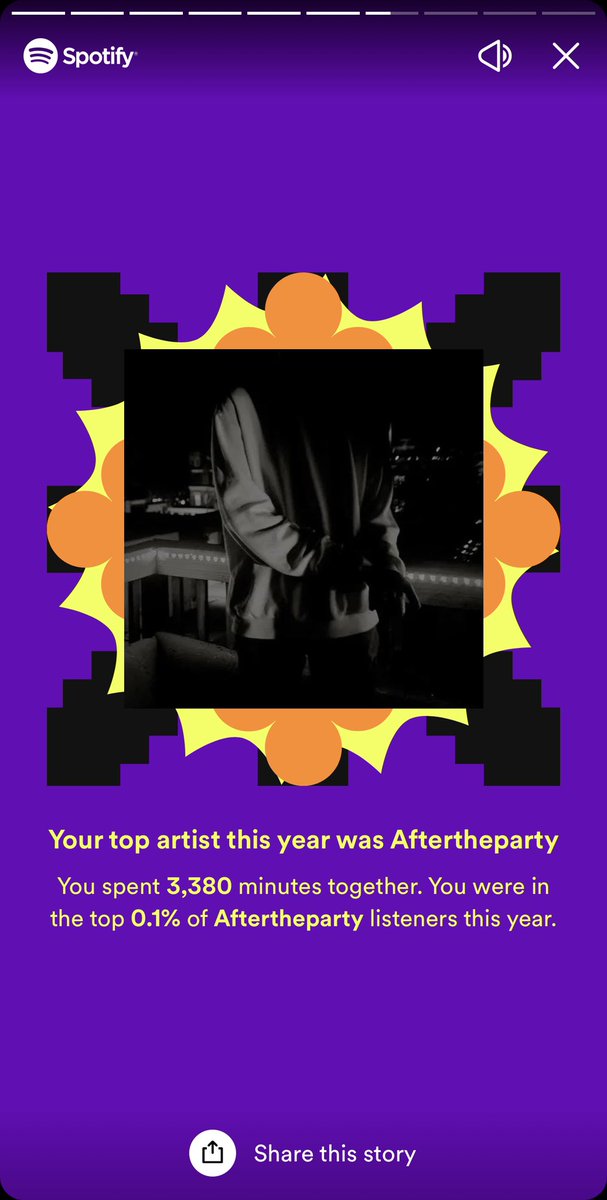 rezzdotexe's tweet photo. @reminiisce definitely my lowest time i’ve listened to music for. Album weren’t as good as i thought they would be, and not too much new stuff that was really even enjoyable tbh. https://t.co/SOdTurwbHi