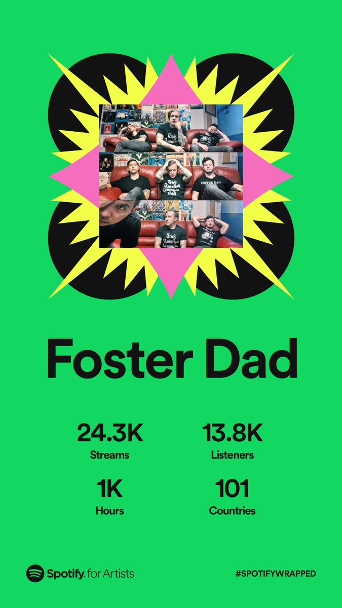 Foster Dad (@fosterofhistory) / Posts / X