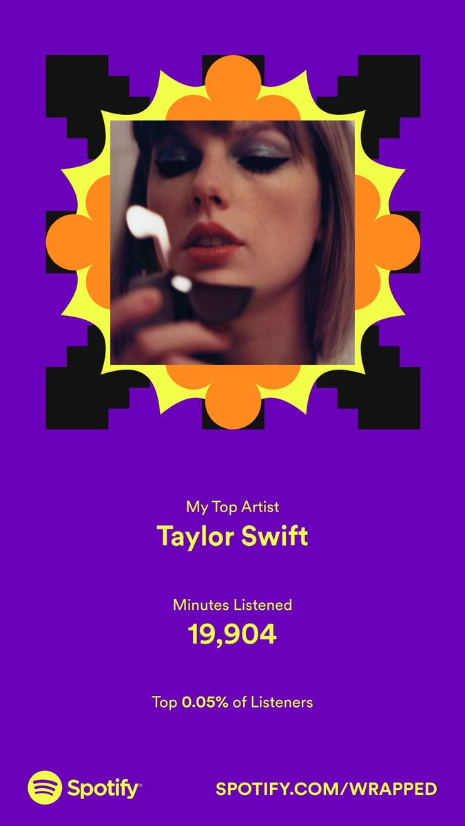 DatBrianYT's tweet image. spotify wrapped 2022 :)