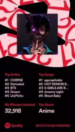 strongest__cat's tweet image. My #SpotifyWrapped