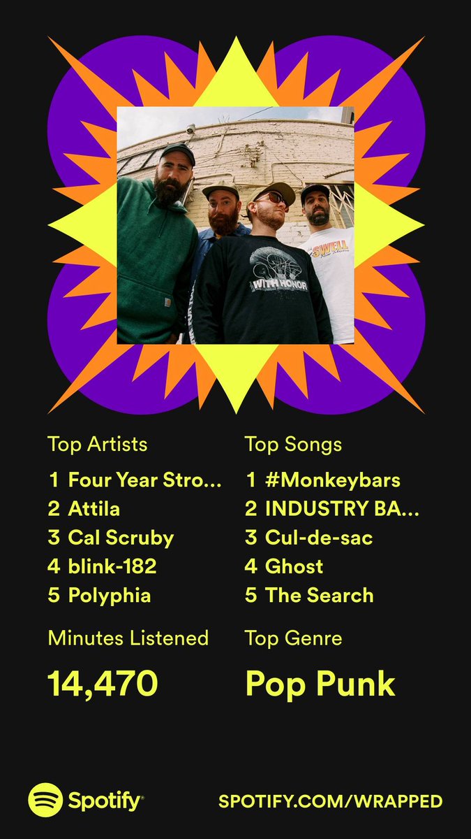 disguymight's tweet photo. @calscruby YOU ARE A-LIST, HOPE YOU GET PAID BACK FROM THE PLAYBACK #SpotifyWrapped https://t.co/3T5YEFaCoD