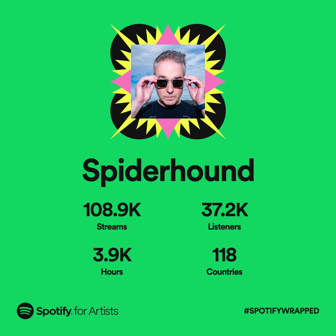 Spiderhound tweet media