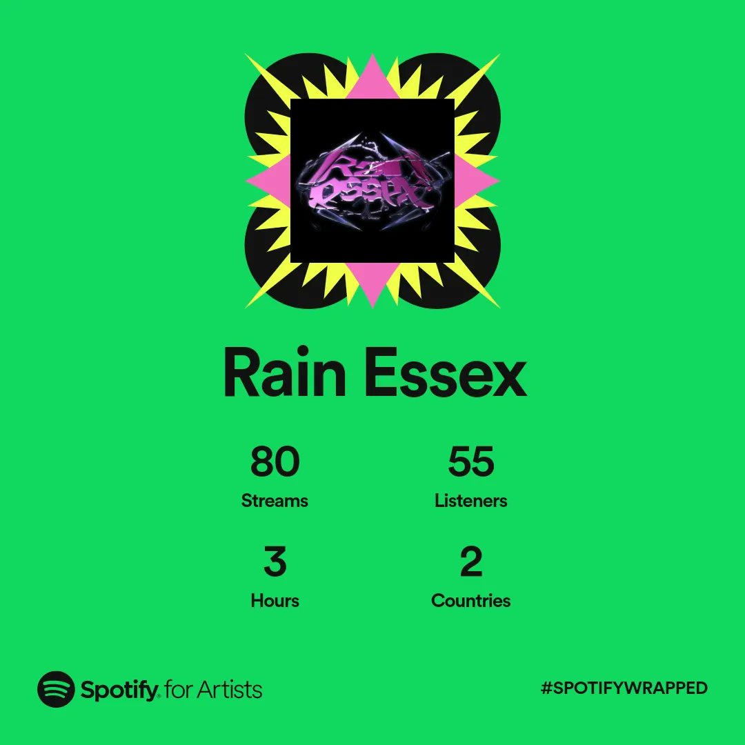 Rain Essex tweet media