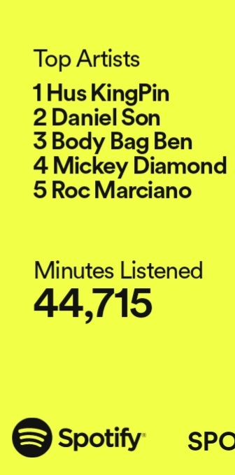 VVarrenS's tweet image. Great year for hip hop.
2022 top artists:
Hus kingpin
Daniel Son
Body Bag Ben
Mickey Diamond
Roc Marciano