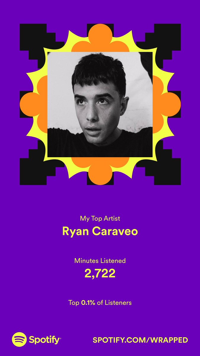 Super surprised to be in the top .1% on this one. More people need to listen to this man's glorious music. Lyrical genius, honestly.
Thanks <a href="/RyanCaraveo/">ryan caraveo</a> for spending 2,722 minutes with me in 2022. I couldn’t stop listening to Daisies. #SpotifyWrapped open.spotify.com/artist/1PDE2MI…