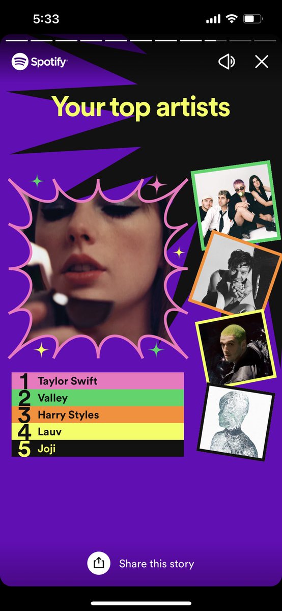 GollEmily's tweet photo. @tswifterastour Taylor has always been my most listened to artist!! https://t.co/iKTYEZXAxB