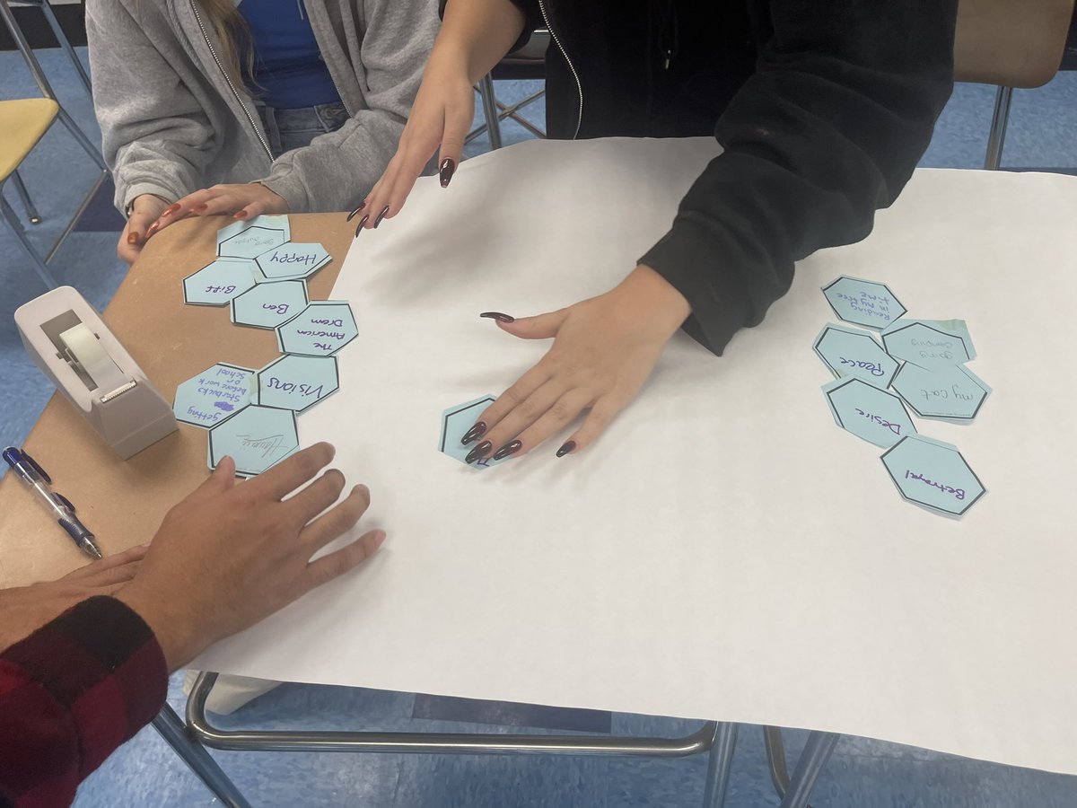 NBEnglishDept's tweet photo. Now it’s the students’ turn! I enjoyed listening to Ms. Maccarrone’s 12th graders use their critical thinking skills to make connections between themes, characters, and ideas based on “Death of a Salesman.” #hexagonalthinking #sparkdiscussion https://t.co/rDMPvjwaRO