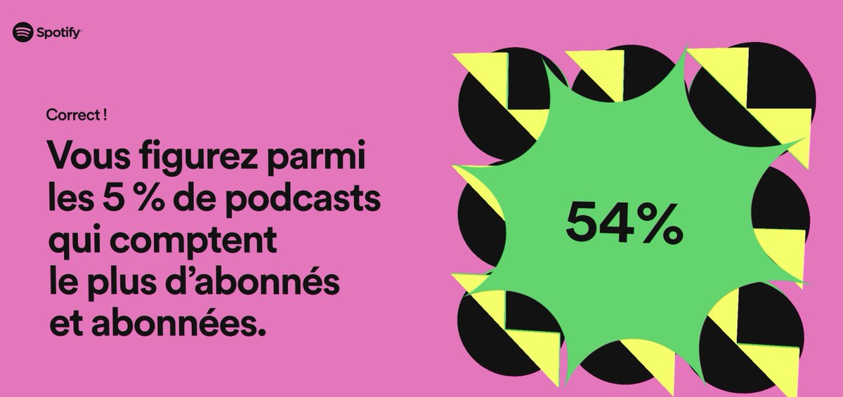 alintersection's tweet photo. Merci 🤎 #SpotifyWrapped https://t.co/1O0YvMcVX1