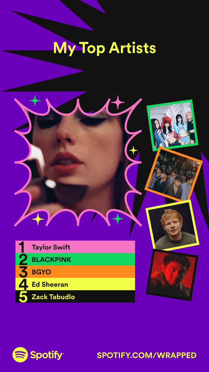 Good morning <a href="/BGYO_Akira/">Akira Morishita</a> <a href="/francinecarreld/">Francine Diaz</a>  🙈

#SpotifyWrapped