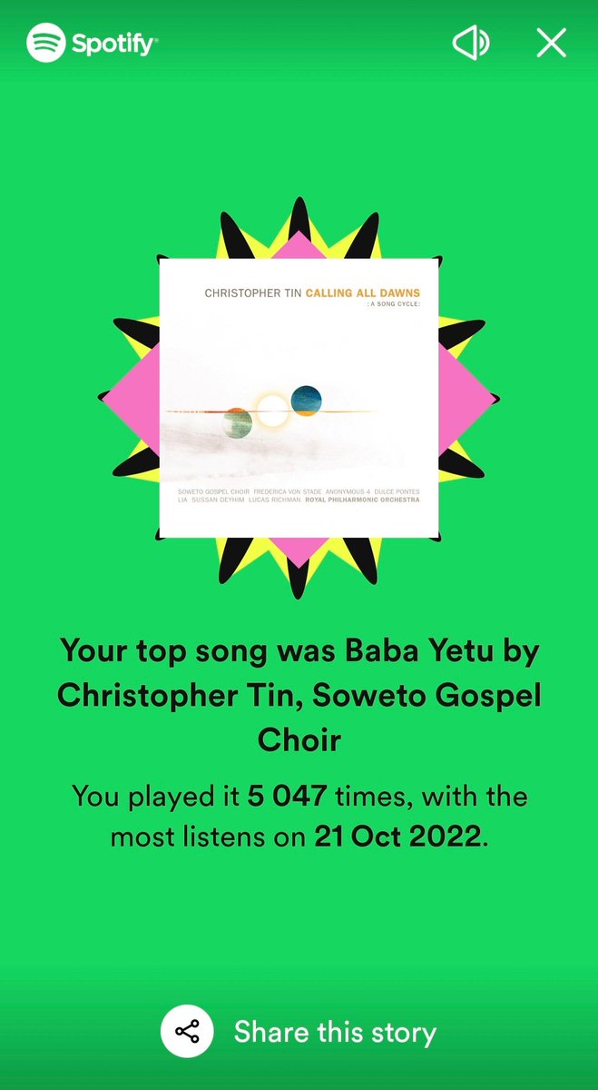 chaotic_clumsy's tweet photo. I'm back again with quite a few listens to Baba Yetu - 6th year in a row @christophertin https://t.co/jIXHDSQIn9