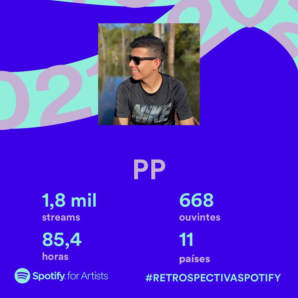 macedopp's tweet photo. ME ACORDEM ANO QUE VEM!!! 

@SpotifyBrasil 💚 https://t.co/KBGZVN7S4w