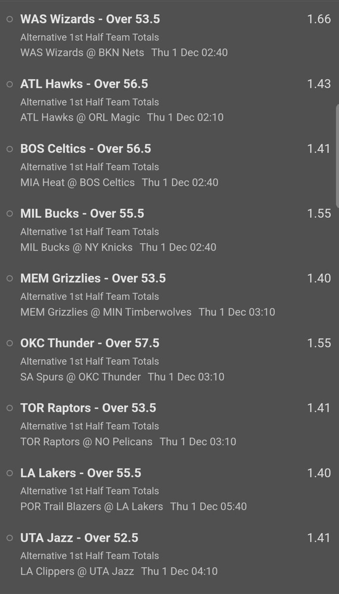 AdogaBlog's tweet image. Basketball 🏀 🏀 🏀 🏀 🏀 🏀 tonight