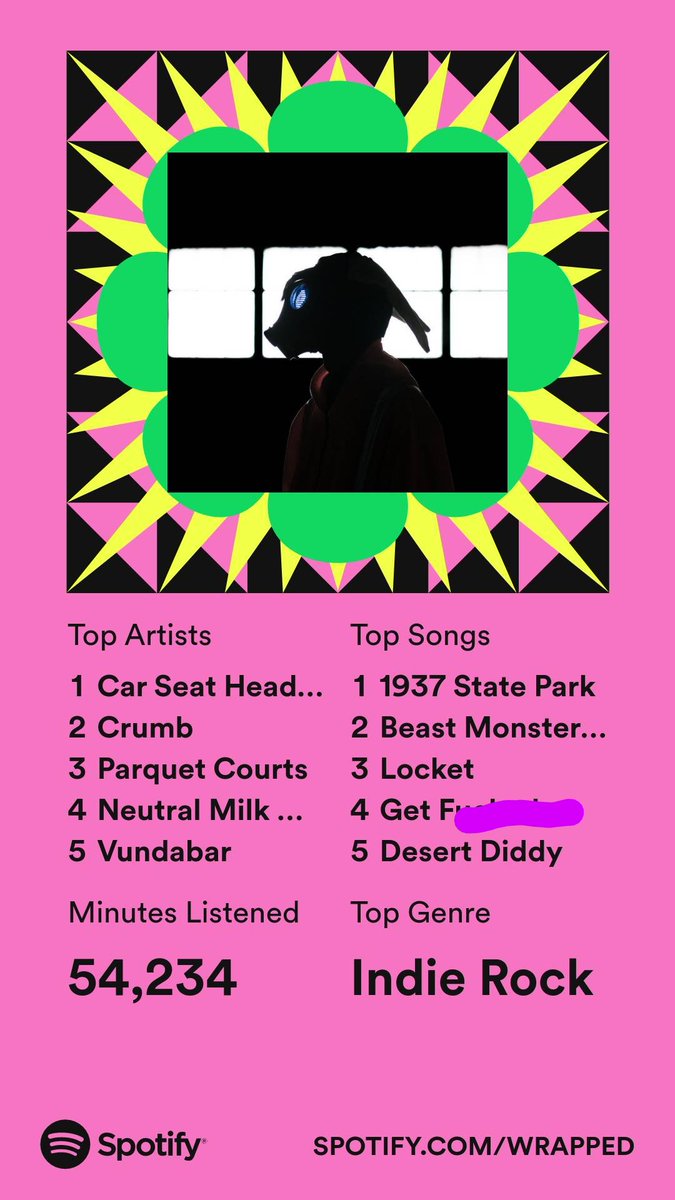 bigmacman15's tweet photo. @sonicnationau @Spotify https://t.co/tJYPHpfpNO