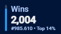 2000 Wins geknackt :)