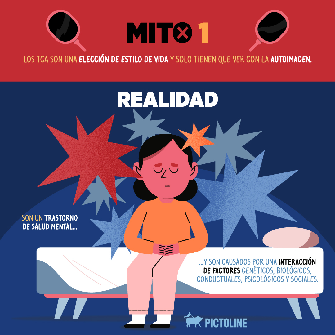 pictoline's tweet photo. En el Día Internacional de la Lucha contra los Trastornos de la Conducta Alimentaria (TCA), 5 mitos y realidades sobre ellos 👇: https://t.co/l9bDRu92nR