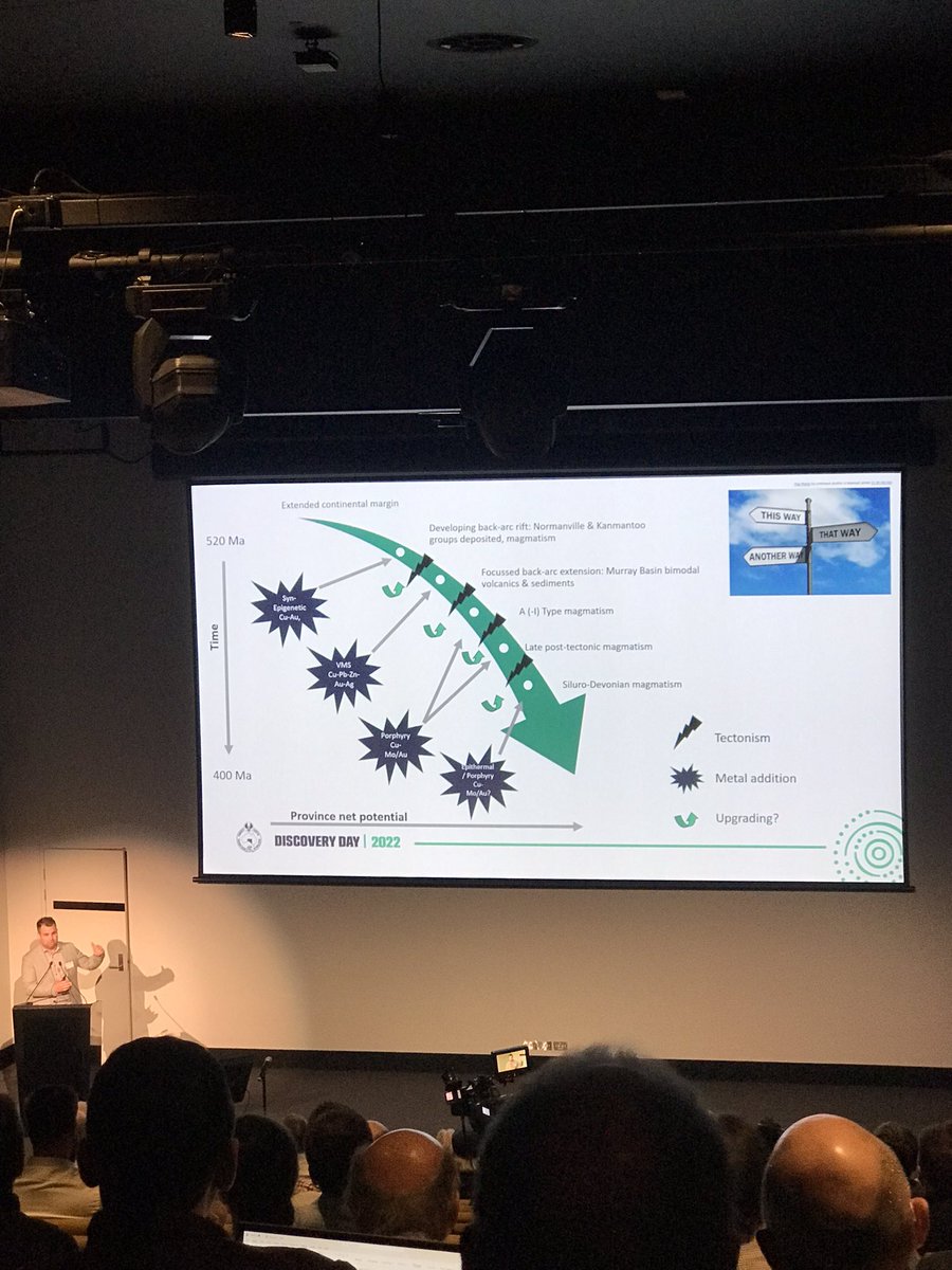anna_chica's tweet photo. Final speaker for the first session, @Tomo_wise throws in a few geological breakthroughs to get everyone talking at morning tea - evidence for geological activity post Delamerian? Watch for NDI drilling atlas and project updates to find out! @DEM_sagov #GSSArocks #DiscoveryDay https://t.co/JQYIf3CdnS