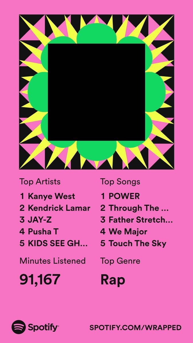 GabyCowboy's tweet photo. yo #StonepaSpotifyWrapped https://t.co/n4WEciZCAn