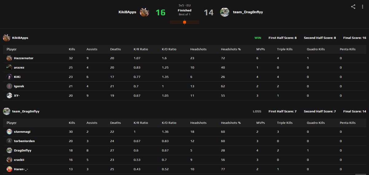 Life game redeemed, rolled and smoked, <a href="/yz0aja/">Zy</a> in the backpack my goat #RobloxDemon