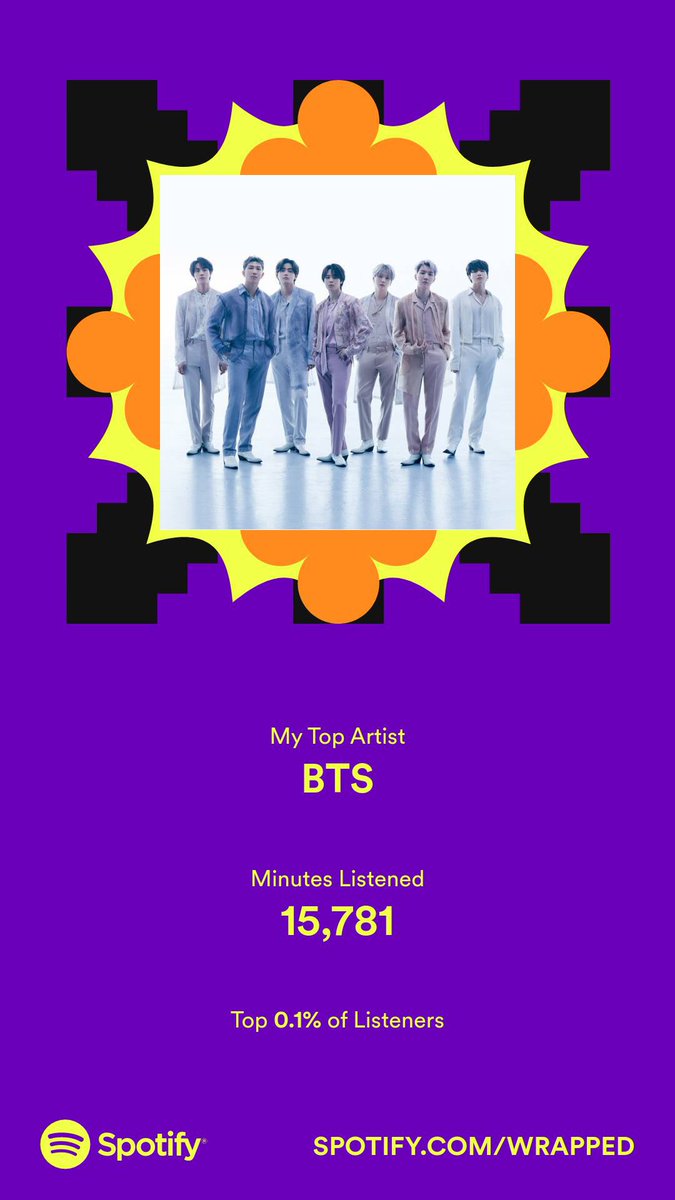 armyarmyeaahh's tweet photo. This is my Spotify account for April to August! 
#spotifywrapped2022 https://t.co/gGt56o3TBK