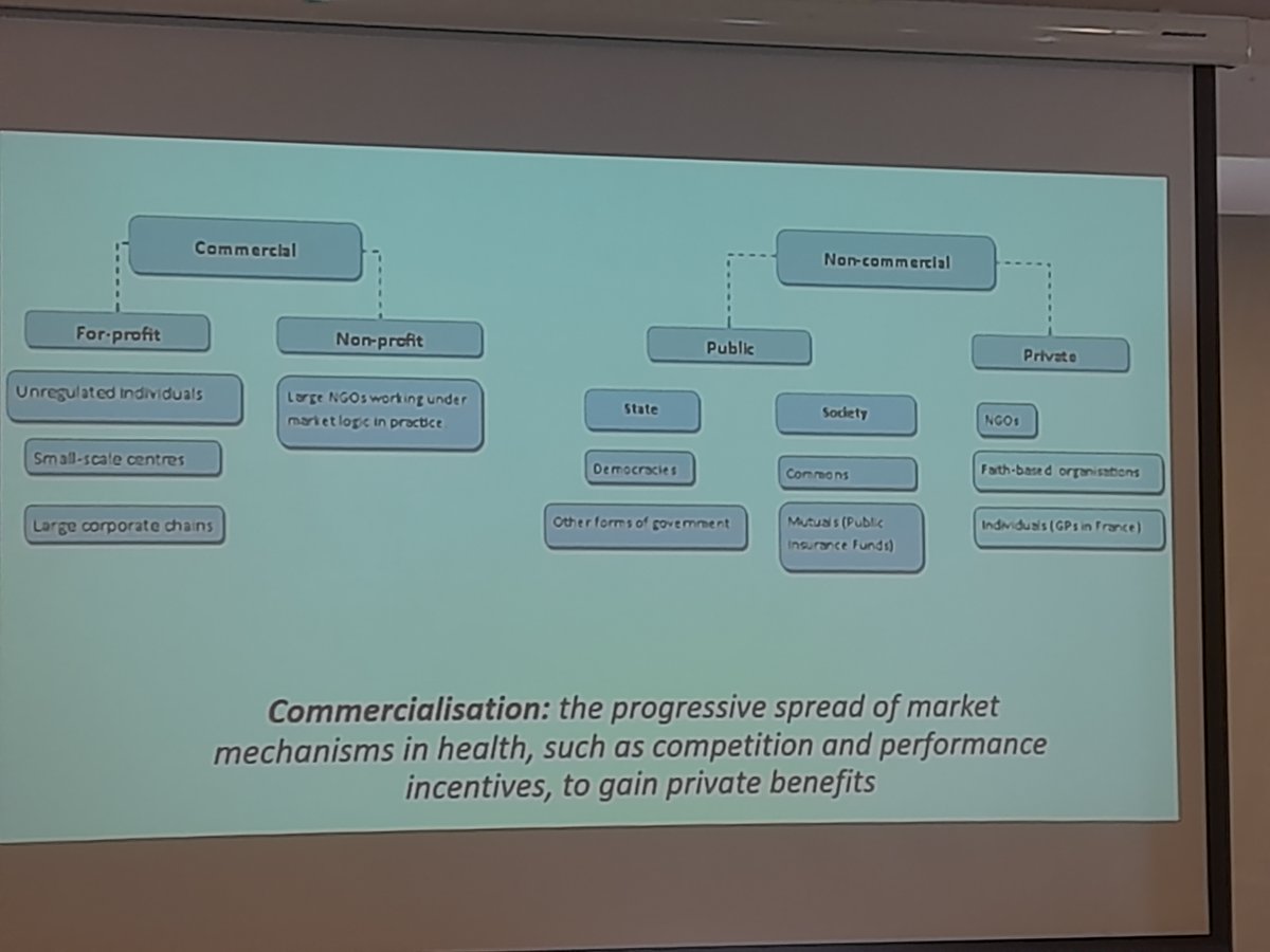 PHMglobal's tweet photo. It's a wrap for the 2 days session on health in the Future is Public Conference #OFiP2022 
with experience sharing, field visits to institutions, strategies for movement building,  culminating into a declaration (to be shared soon)
#HealthForAllNow

@PSIglobalunion @Wemos @GIESCR https://t.co/vVyFliO8dq