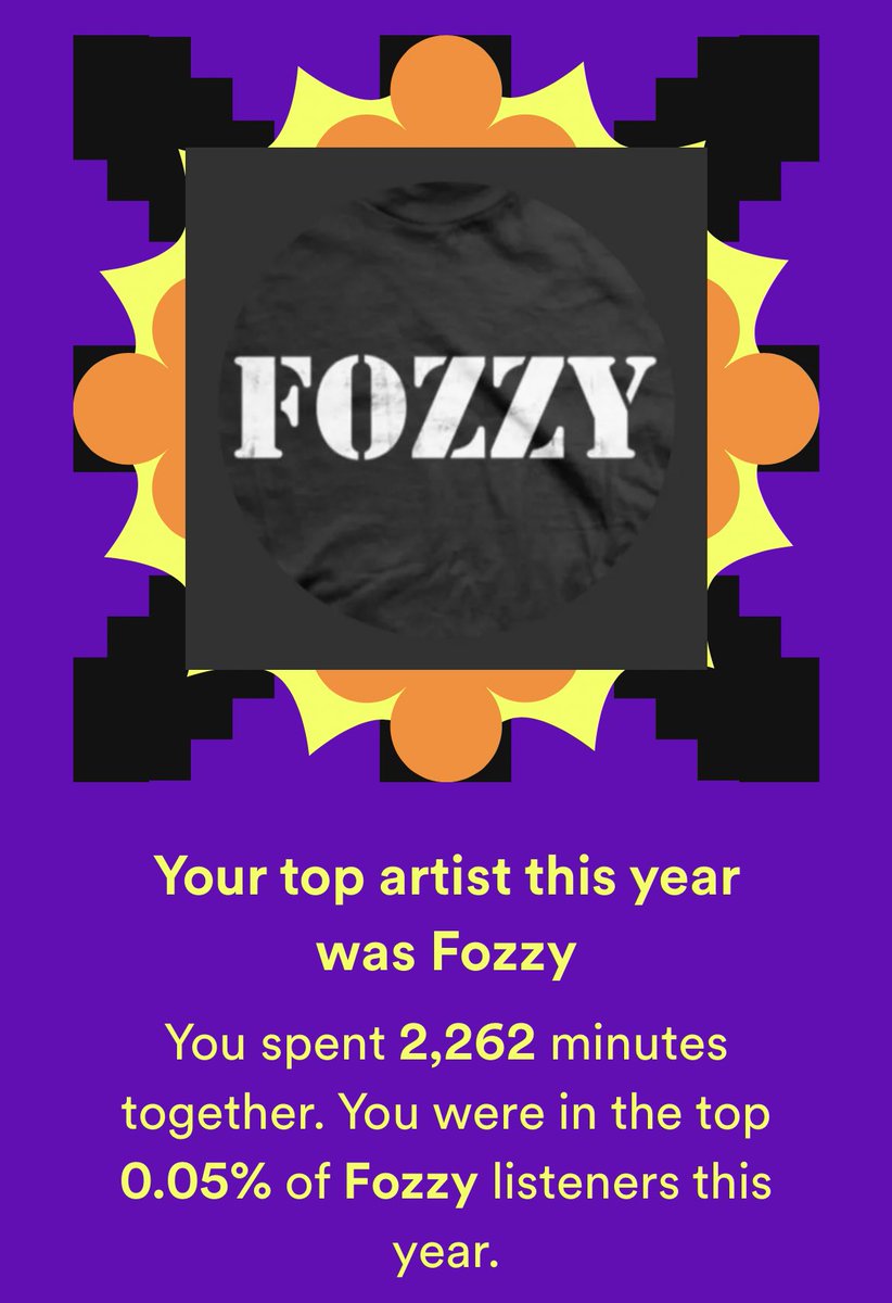 dcdover1991's tweet photo. So I Checked Out My Years Listening Habbits On @Spotify Today!!
2,262 Minutes Listening To @FOZZYROCK @IAmJericho So Far!!
And I’m In The Top 0.05% Of Their Listeners!! So Glad I Got To See Them Live In London Too!! #TeamFozzy #Judas #SaveTheWorldTour https://t.co/hBN2P2Vb9e
