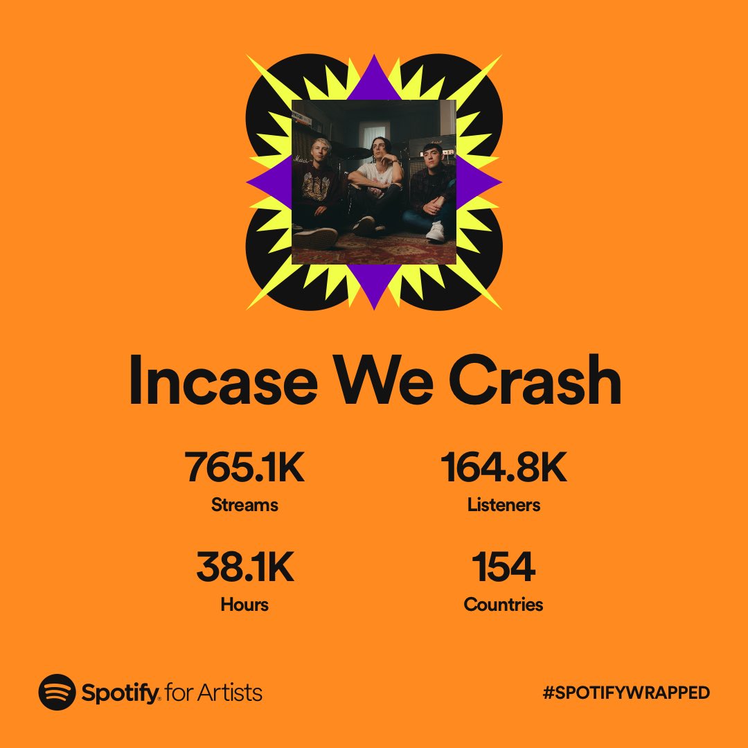 IncaseWeCrash's tweet image. First off, thank you to everybody who took the time to listen to us. This was our biggest year as a band, we put out our debut album and y’all are still constantly streaming an EP we put out more than 2 years ago. 

New music on the way for 2023!