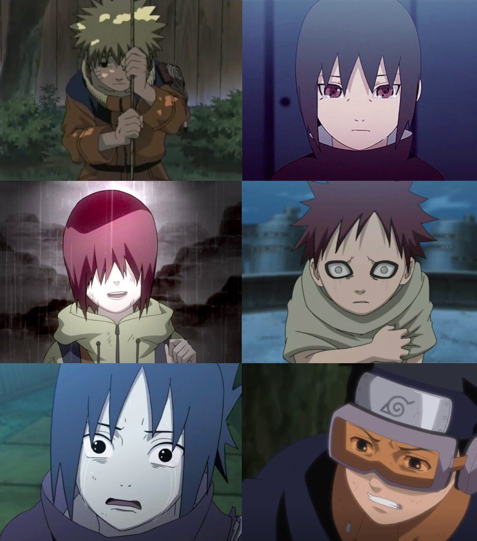Who had the hardest childhood in naruto?