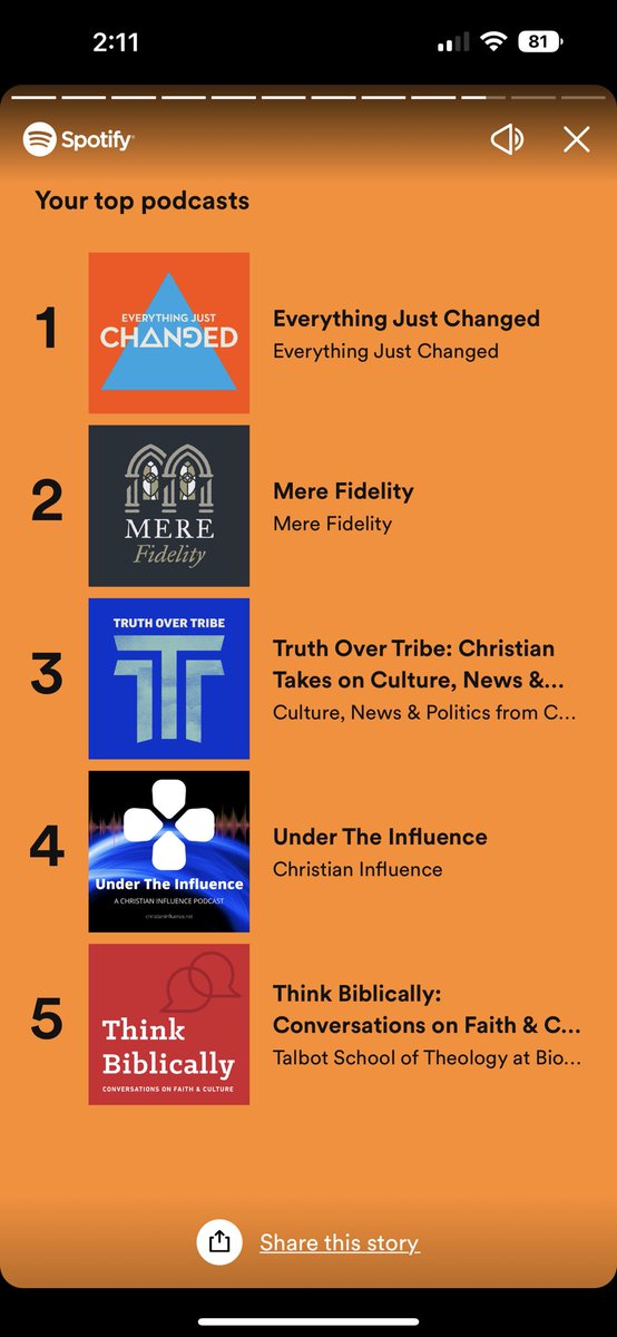 brewticuslee's tweet photo. Hey @EJCPod , @MereFidelity , @truthovertribe_ , @Sean_McDowell , and @cigamesxyz . Thanks for a great year of awesome discussions. Keep up the great work. https://t.co/ez659061C7