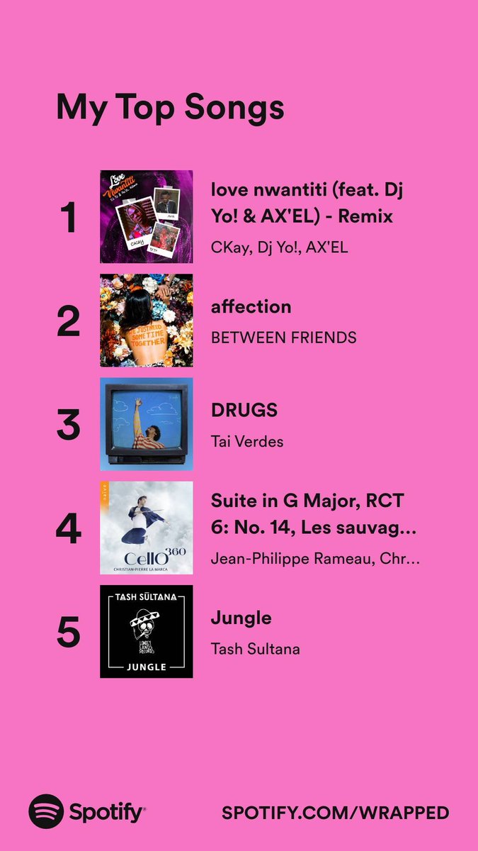 howyamomndem's tweet photo. #SpotifyWrapped #spotifywrapped2022 top 2% of Vivaldi listeners 😂💀💀 https://t.co/836QrjjyOa
