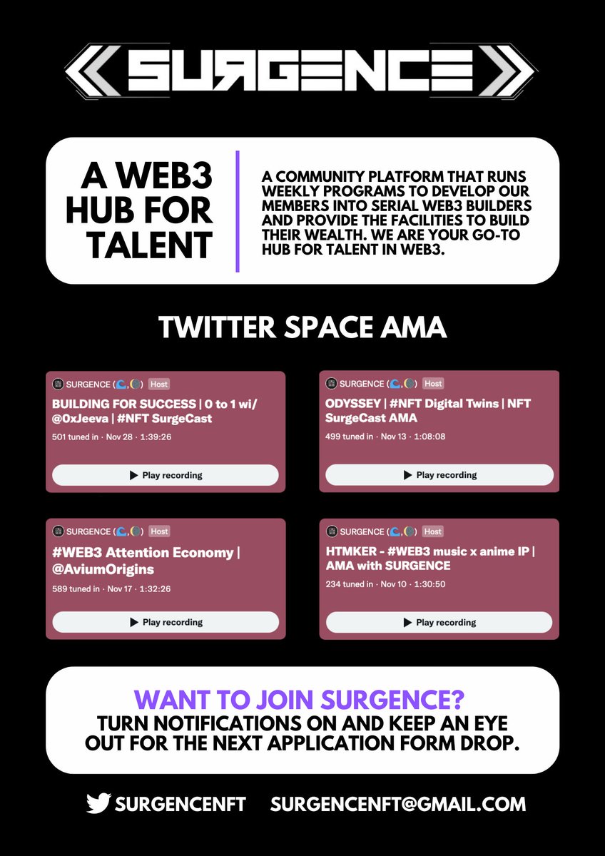 ╔ SURGENCE
╚ Twitter Spaces

Surgence is your go-to- partner for Twitter spaces. Pass our checks, and you'll earn a place in our space.

Some Discord events are open to all discord.gg/surgencenft 

🚨 Tag a project OR builder below that should get on a space with Surgence 😉