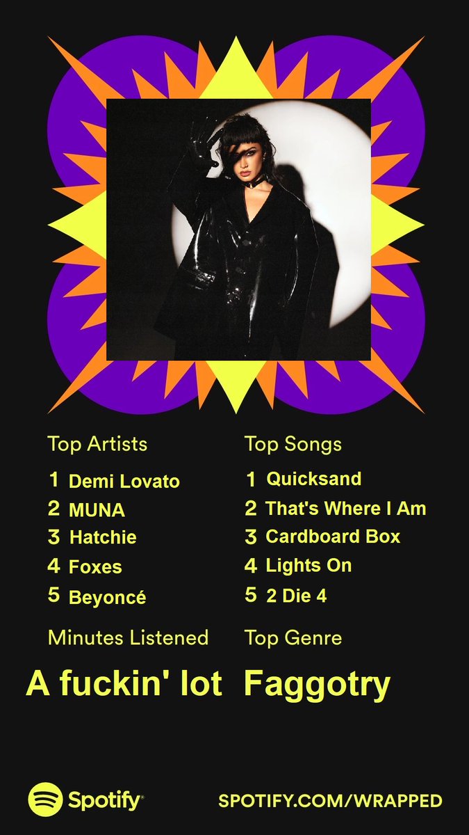 rrremmyyy's tweet photo. Don't use Spotify so I had to do a few edits... but the results are real! Also, can't believe this year is almost over already omg.
#SpotifyWrapped https://t.co/9JrVyNE8zo