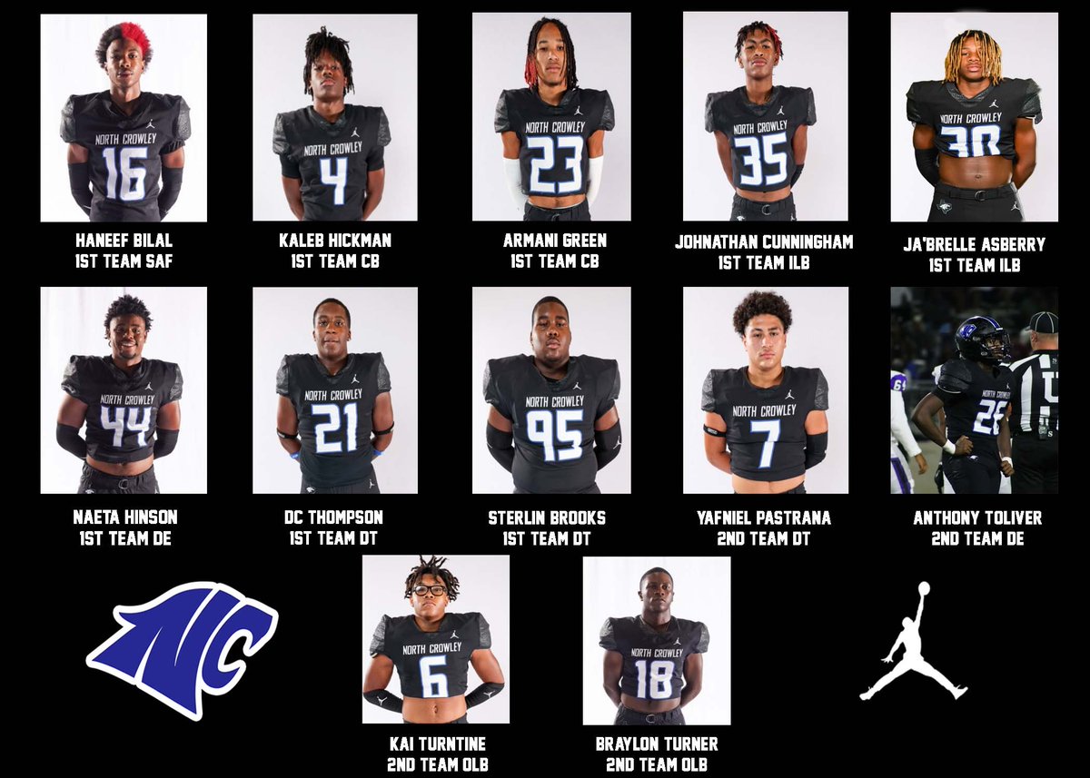 Congratulations to our Defensive All-District Selections!