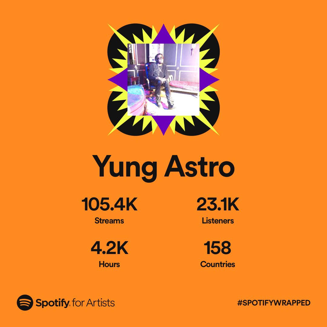 _YungAstro's tweet photo. Not bad 🫡excited for 2023 ! And thank you for choosing me out of millions of artist ! That was one of my dreams . Time to check the one of the list ✅ https://t.co/8p1nIEVcJe