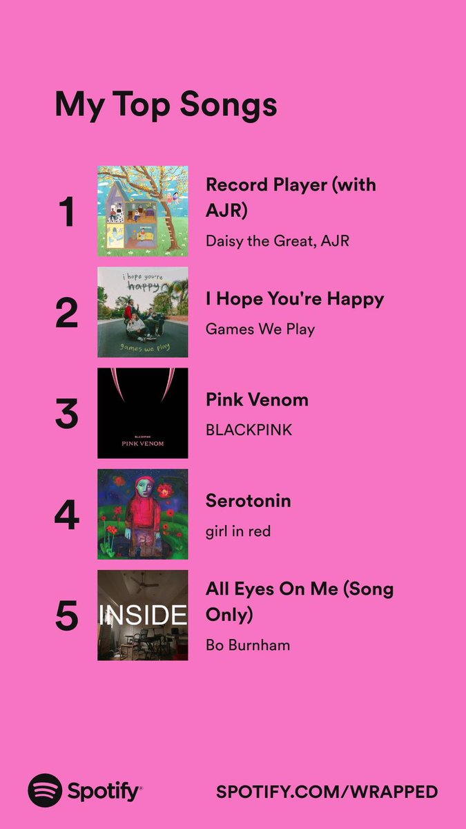 ashchuk10's tweet photo. Safe to say I’m glad @gamesweplayfl showed up on my fyp on tiktok this year 😌 https://t.co/cOjqtS3Nyg