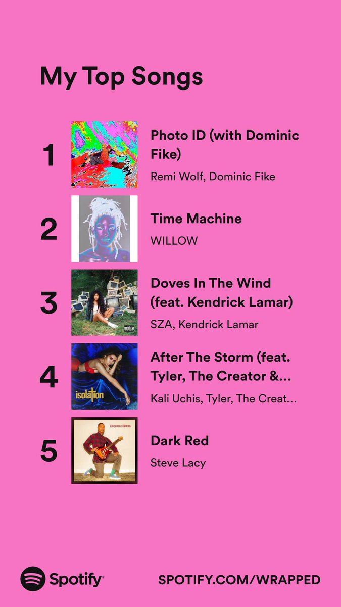 millsthehuman's tweet photo. @nickisnotgreen i'm not a fan of my top songs this year i swear january-june me is a different person. (there not that but they kinda are) https://t.co/lrd32ANkAS