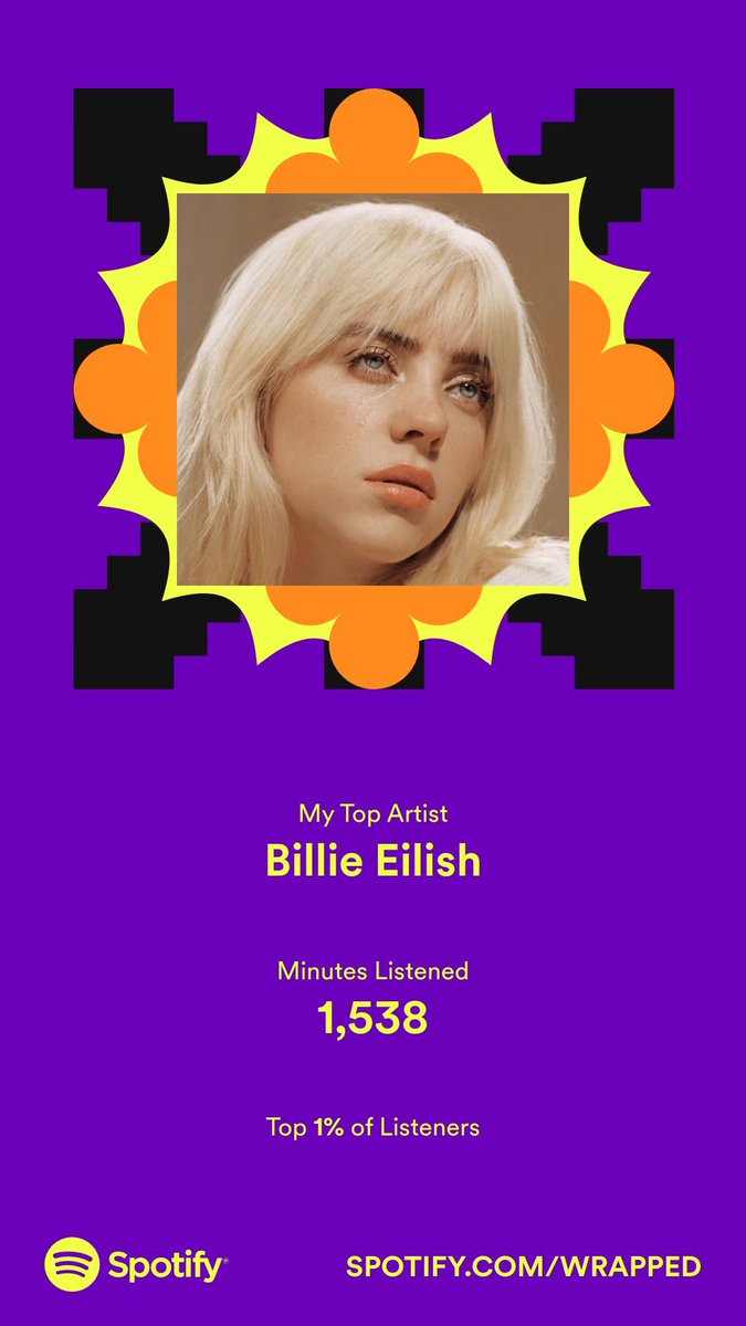 millsthehuman's tweet photo. @nickisnotgreen i'm not a fan of my top songs this year i swear january-june me is a different person. (there not that but they kinda are) https://t.co/lrd32ANkAS