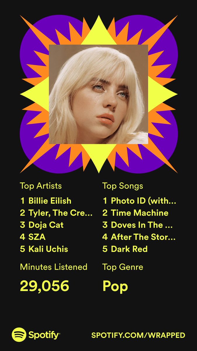 millsthehuman's tweet photo. @nickisnotgreen i'm not a fan of my top songs this year i swear january-june me is a different person. (there not that but they kinda are) https://t.co/lrd32ANkAS