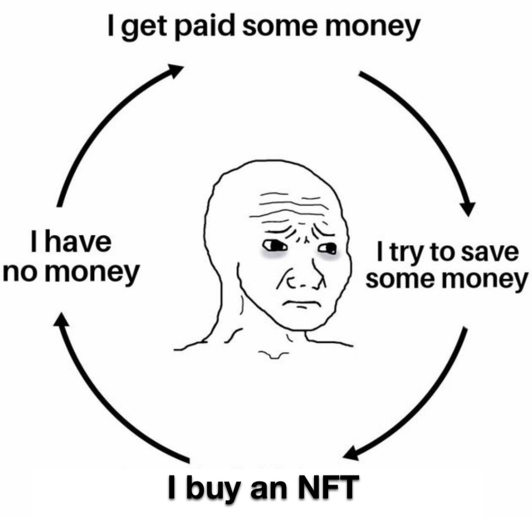 NFT degen cycle: