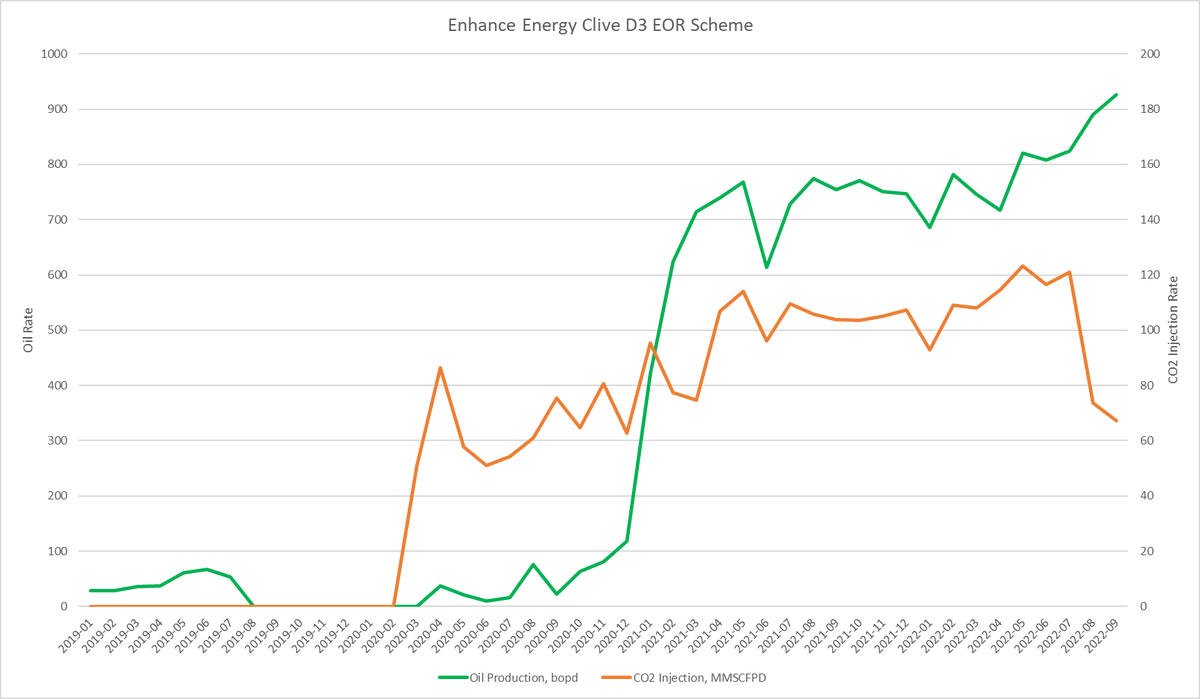 Rock Creek Freak tweet media