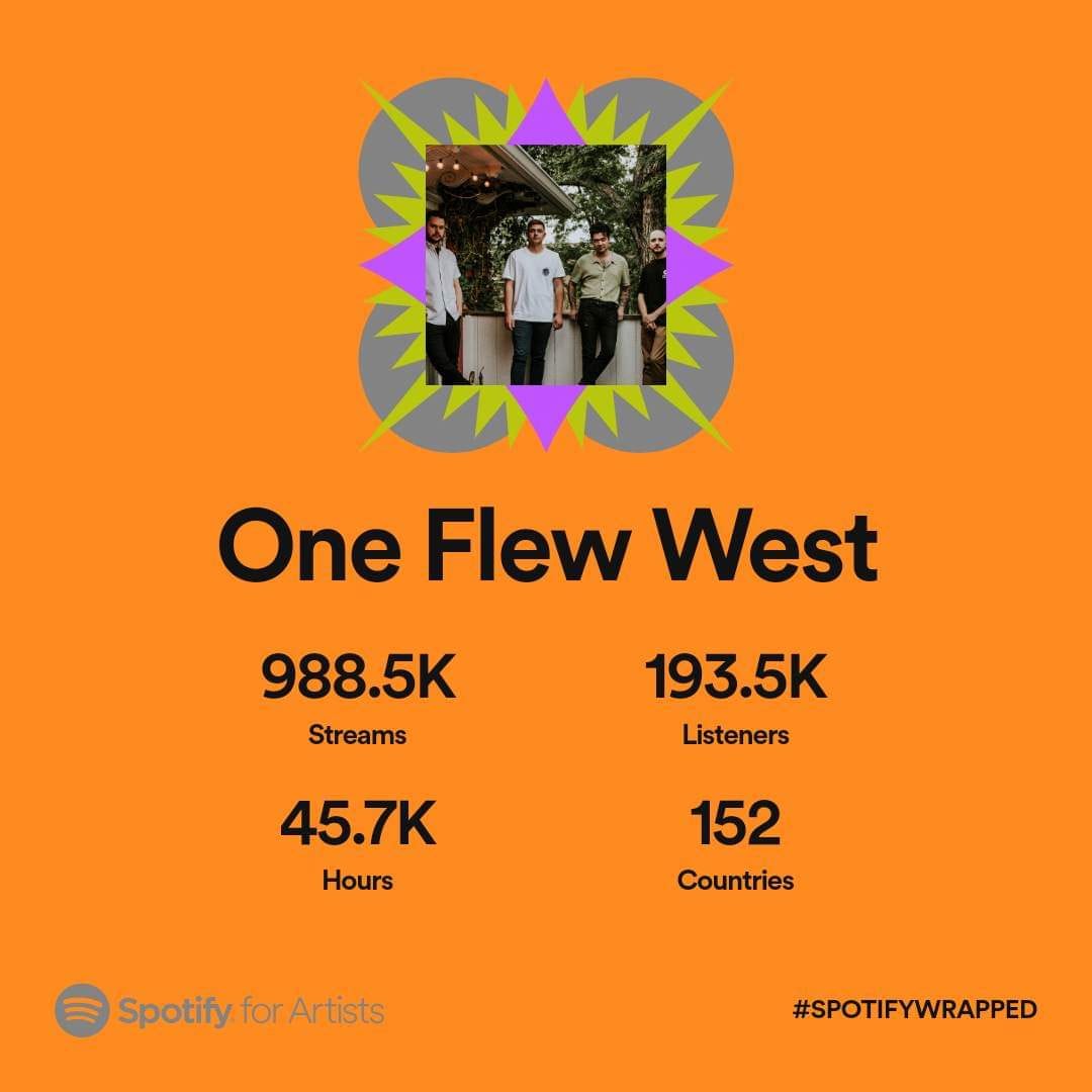 Thanks for listening to our band.