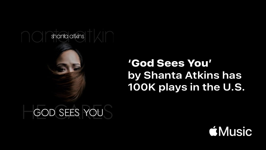 Just passed a new Milestone on <a href="/AppleMusic/">Apple Music</a>. Thanks for listening!
music.lnk.to/04hUKu