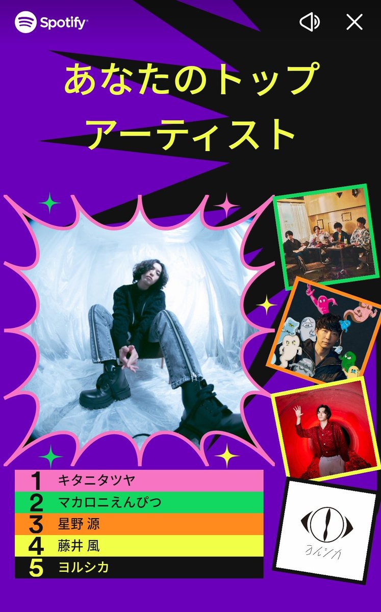 AX__DRAGON's tweet photo. 今年、わたしが何度も聴いた楽曲はこれ。あなたは？ #Spotifyまとめ 
自分のイメージと違うのが面白い！
ロンリーゾンビーワンダーランド🤞 https://t.co/05MGQr4yK7
