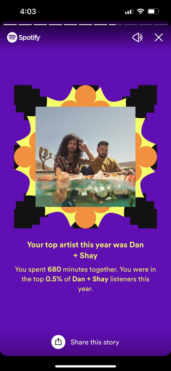 I feel like my <a href="/BenAndWoods/">Ben & Woods</a> tier ranking might take a hit because of my Spotify being a family account. At least <a href="/Adam_Klug/">Adam Klug</a> would approve