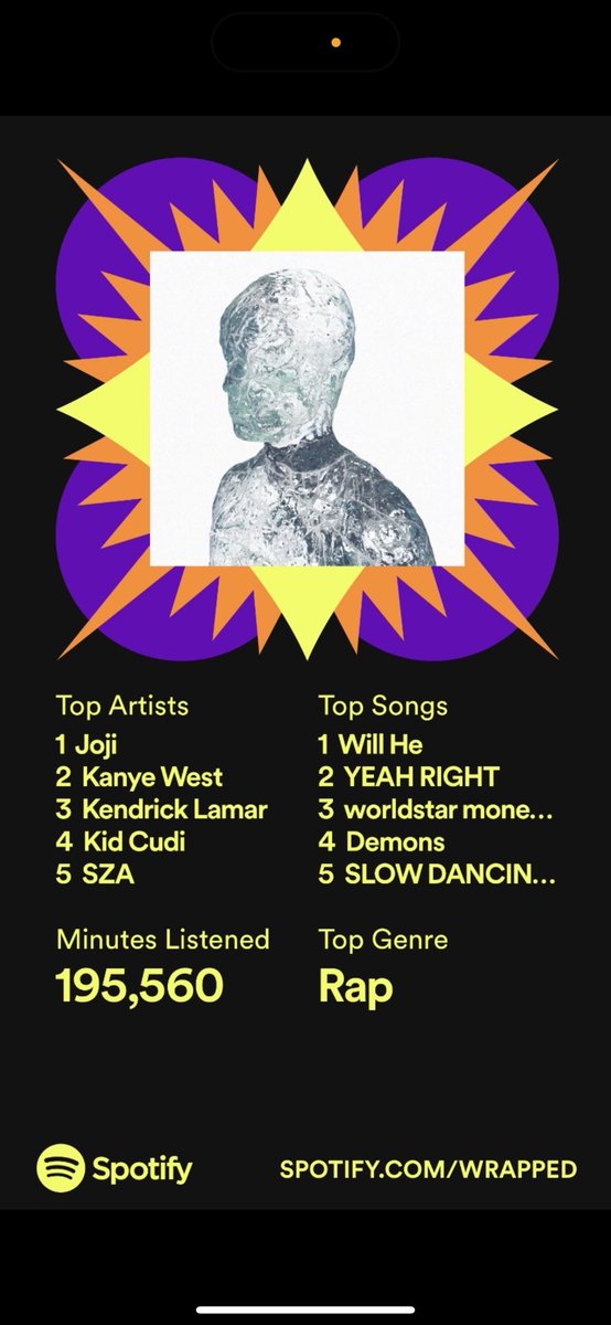 durrgo's tweet photo. Thank you all for being you! @sushitrash, @kanyewest, @kendricklamar, @KiDCuDi @sza https://t.co/SPAttrHABf