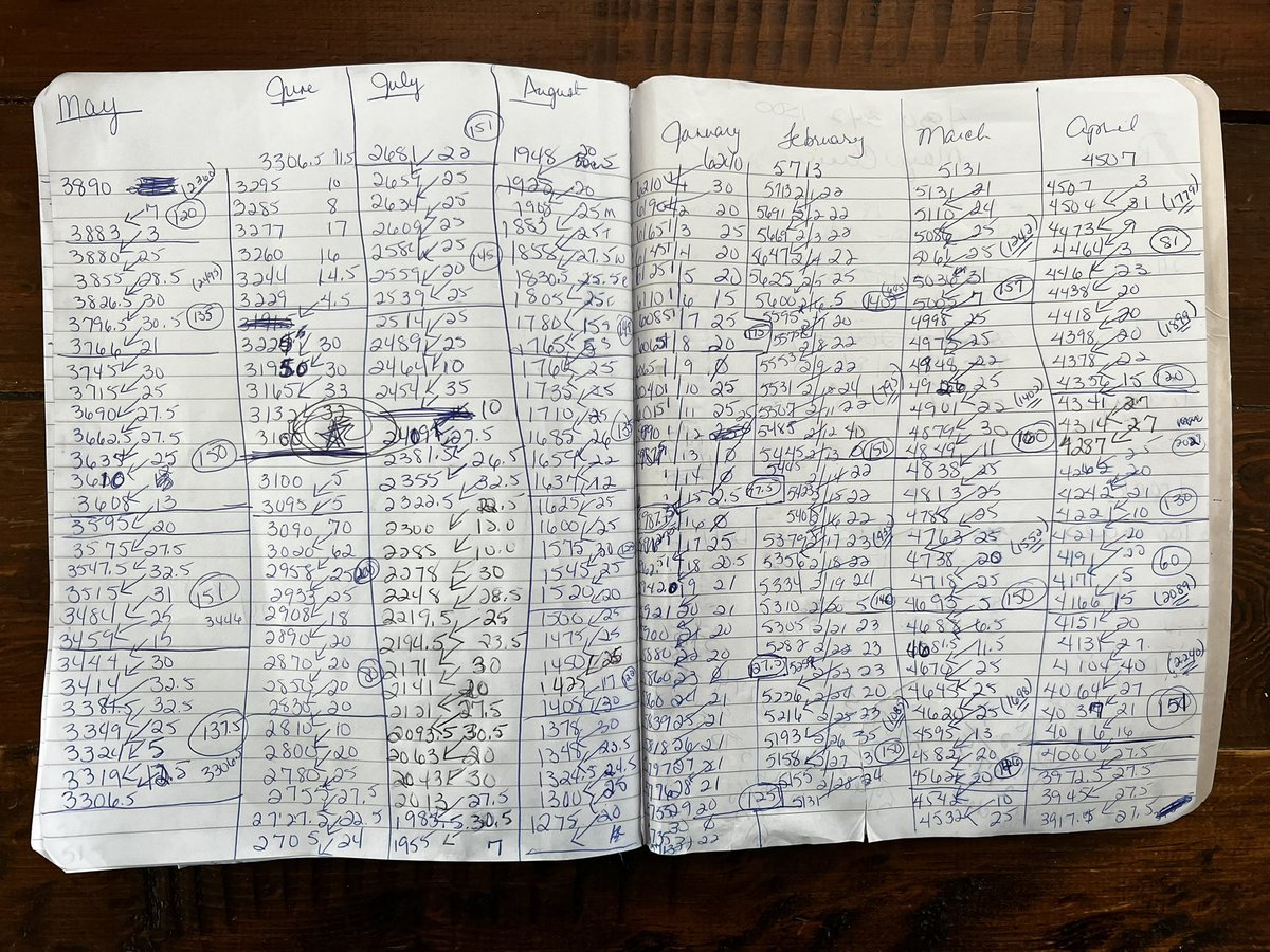 Carilyn Johnson tweet media