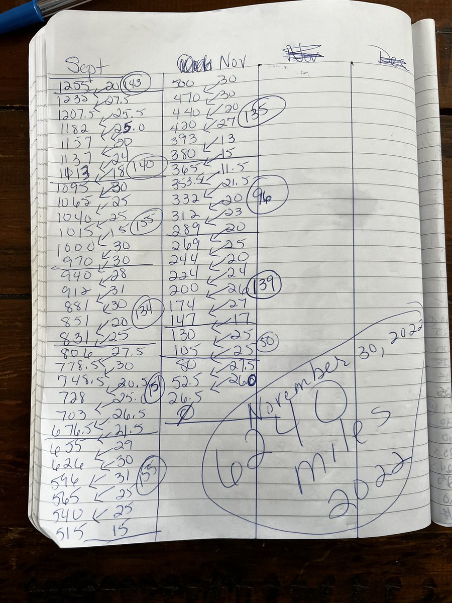 Carilyn Johnson tweet media